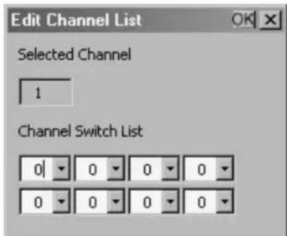 Edit Channel List Selected Channel 1 Channel Switch List 0 | 0 0 0 0 0 0 0