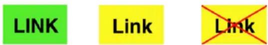 LINK Link Link