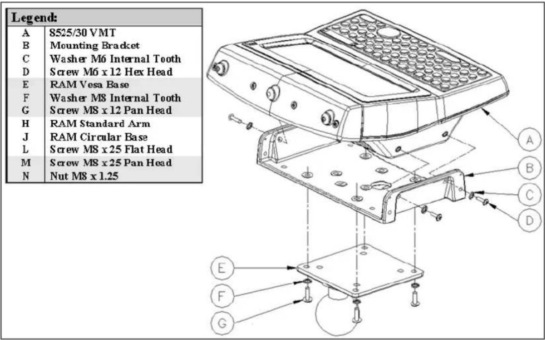 Legend: A 8525/30 VMT B Mounting Bracket C Washer M6 Internal Tooth D Screw M6 x 12 Hex Head E RAM Vesa Base F Washer M8 Internal Tooth G Screw M8 x 12 Pan Head H RAM Standard Arm J RAM Circular Base L Screw M8 x 25 Flat Head M Screw M8 x 25 Pan Head N Nut M8 x 1.25