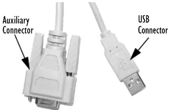 Auxiliary Connector USB Connector