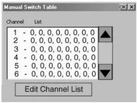 Manual Switch Table Channel List 1 - 0, 0, 0, 0, 0, 0, 0, 0 2 - 0, 0, 0, 0, 0, 0, 0, 0 3 - 0, 0, 0, 0, 0, 0, 0, 0 4 - 0, 0, 0, 0, 0, 0, 0, 0 5 - 0, 0, 0, 0, 0, 0, 0, 0 6 - 0, 0, 0, 0, 0, 0, 0, 0 Edit Channel List