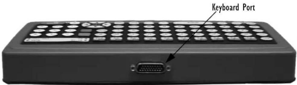 Keyboard Port
