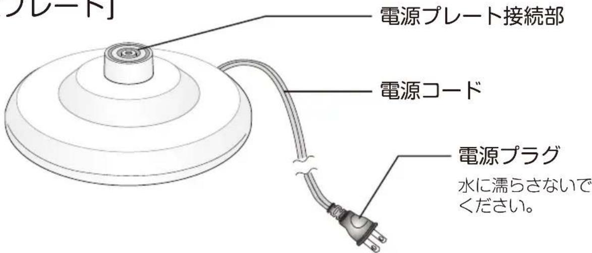 Yamazen DKE-100 - 各部の名称 - 3