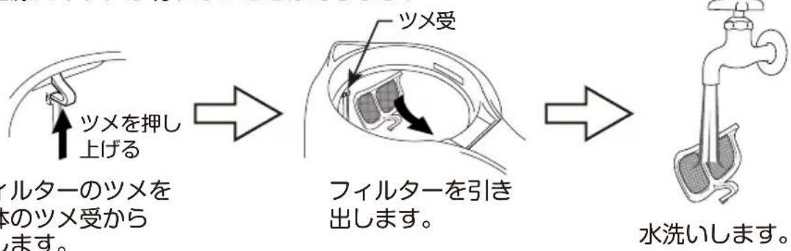 Yamazen DKE-100 - フィルターの洗浄 - 1