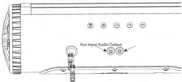 Aux Input Audio Output