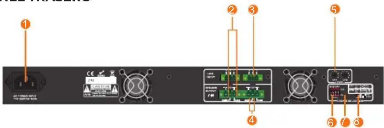 Audibax PA2250T - PANEL TRASERO - 1