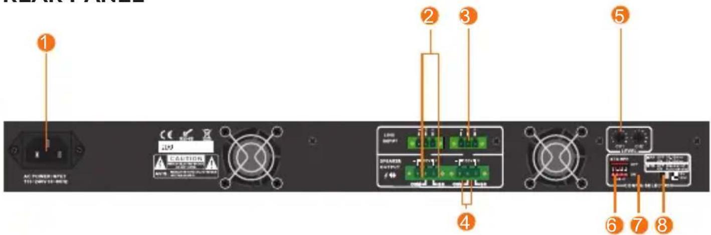 1 2 3 4 5 6 7 8 AC POWER INPUT T11-09V 10-09V CAUTION OUTPUT OUTPUT OUTPUT