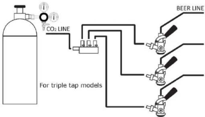 EDGESTAR KC3000BTWIN - Calibrating the Regulator - 6