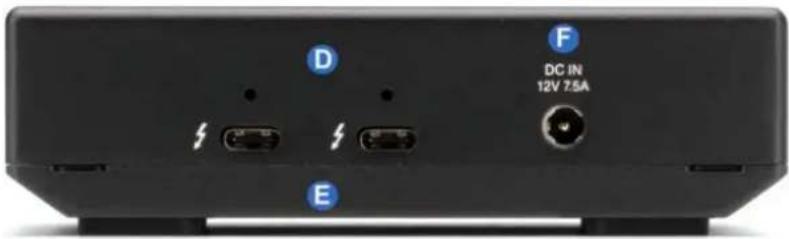 D F DC IN 12V 7.5A E