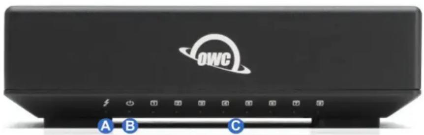 OWC A B C
