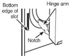 Bottom edge of slot Hinge arm Notch