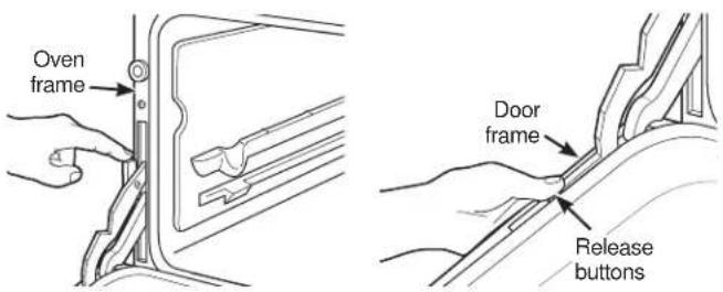 Oven frame Door frame Release buttons