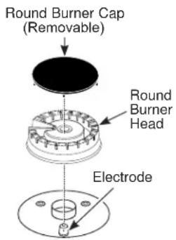 Round Burner Cap (Removable) Round Burner Head Electrode