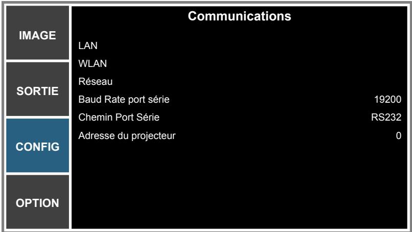 Communications IMAGE LAN WLAN Réseau Baud Rate port série 19200 Chemin Port Série RS232 Adresse du projecteur 0 SORTIE CONFIG OPTION