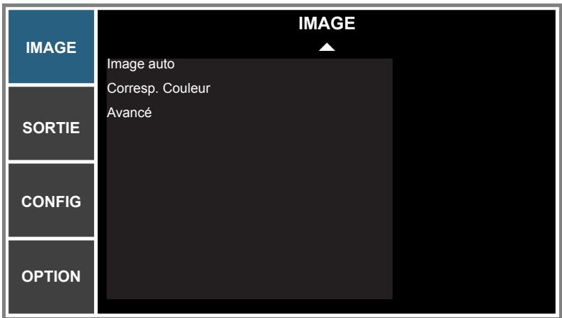 IMAGE Image auto Corresp. Couleur Avancé SORTIE CONFIG OPTION