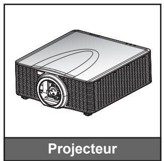 ✓ CD du manuel de l'utilisateur ✓ Carte de Garantie ✓ Manuel de base de l'utilisateur Documentation