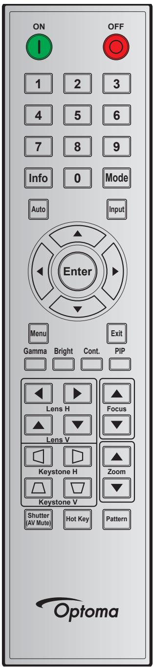 ON OFF 1 2 3 4 5 6 7 8 9 Info 0 Mode Auto Input Enter Menu Exit Gamma Bright Cont. PIP Lens H Focus Lens V Keystone H Zoom Keystone V Shutter (AV Mute) Hot Key Pattern Optoma