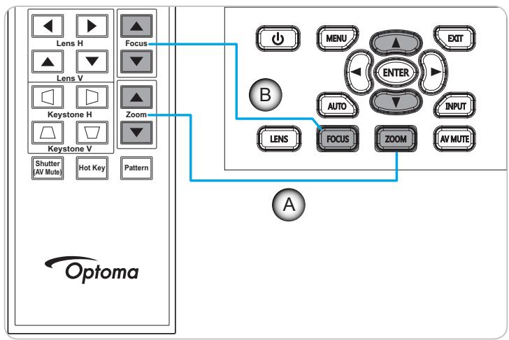 OPTOMA ZU650 - Zoom et mise au point - 1
