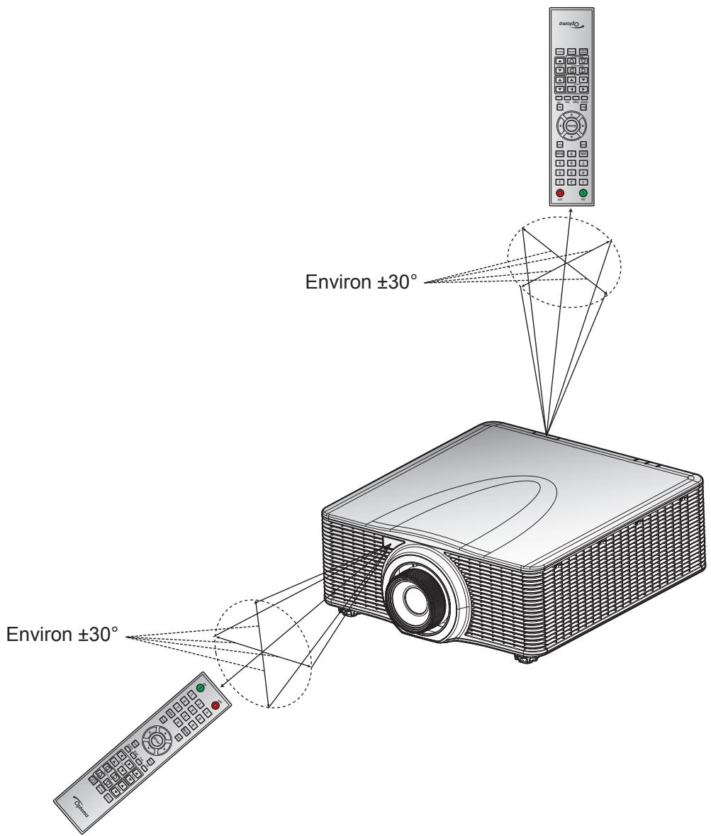 OPTOMA ZU650 - CONFIGURATION ET INSTALLATION - 1