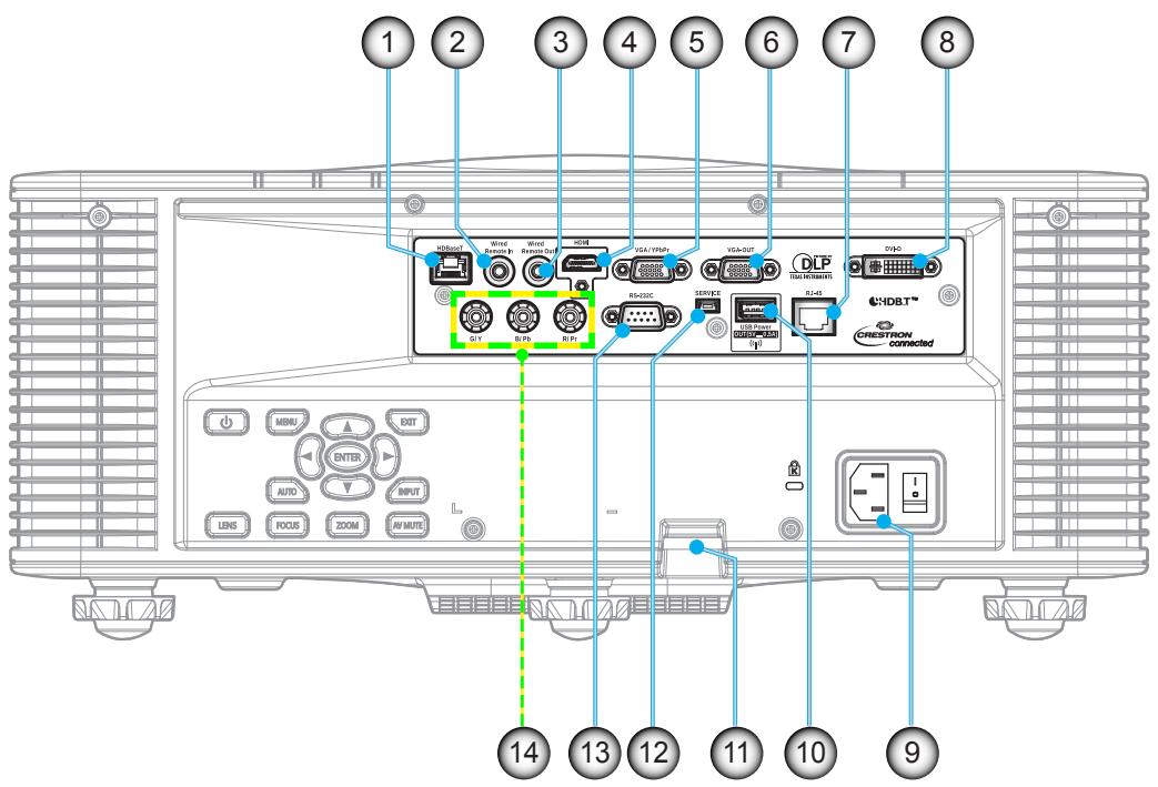 1 2 3 4 5 6 7 8 Wind Wireless Power HVAC VGA/VPDr VGA-DUT DLP HDB.T™ CRESTRON Connected DLY SPs Prt RS-2DC SERVICE USB Panel (0.0000) RJ45 HDB.T™ 14 13 12 11 10 9