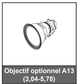 Objectif optionnel A13 (3,04-5,78)