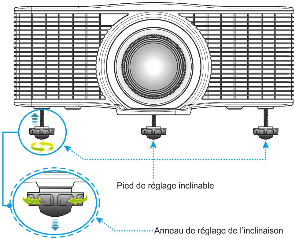 Pied de réglage inclinable Anneau de réglage de l'inclinaison