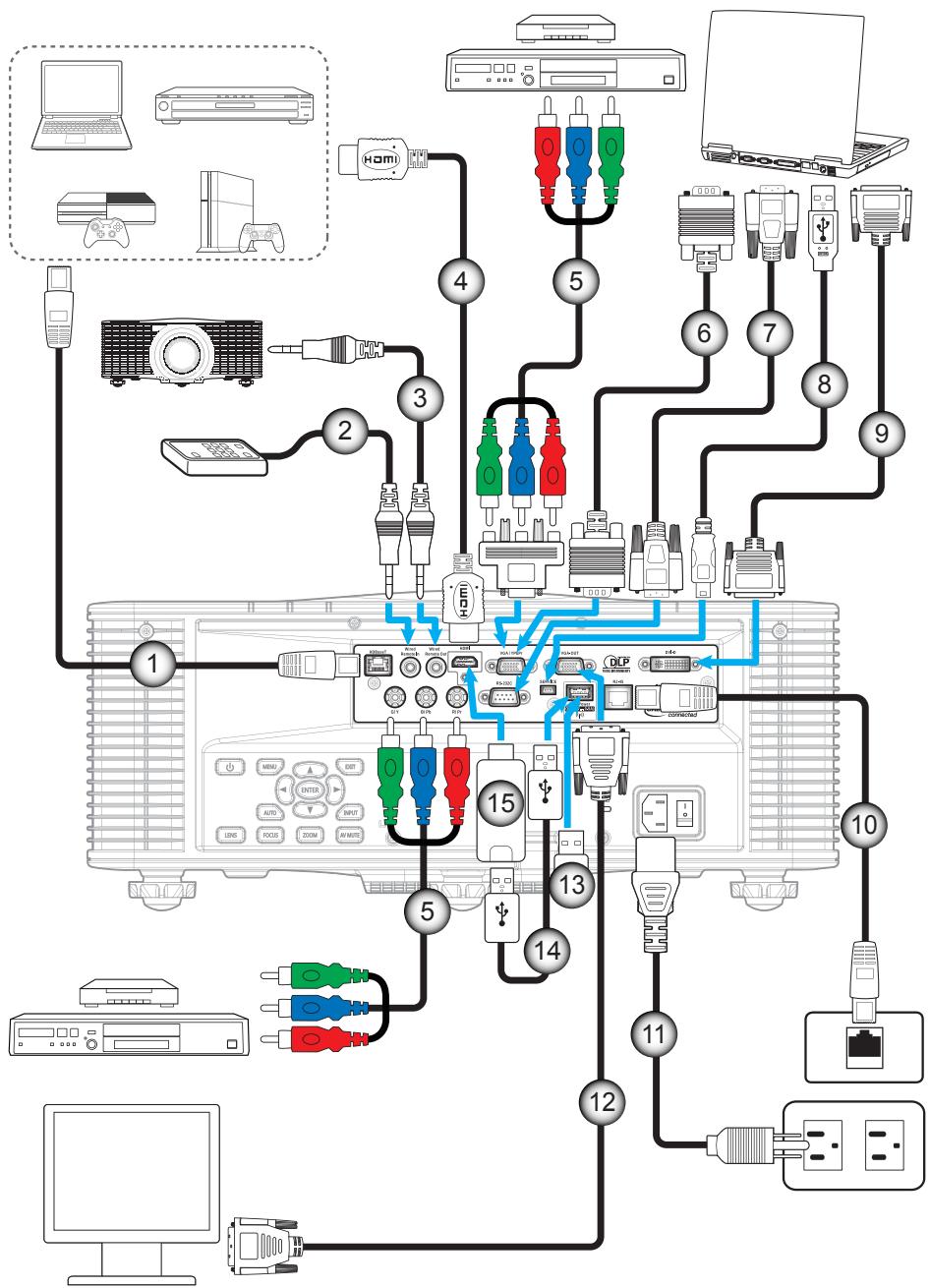 OPTOMA ZU650 - CONFIGURATION ET INSTALLATION - 1