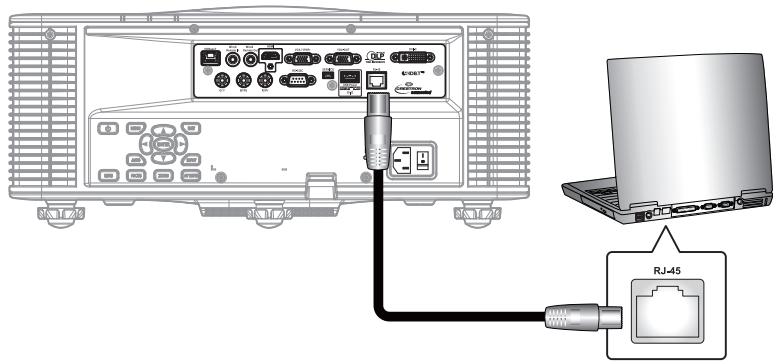 OPTOMA ZU650 - LAN RJ45 (Pour Windows XP) - 1