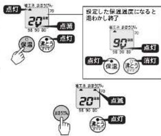 Tiger PIQ-G300 - 省エネ保温中に再沸とうするとき - 1