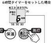 Tiger PIQ-G300 - 節電タイマーのセットのしかた - 3