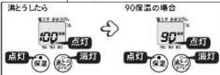 Tiger PIQ-G300 - 《沸とう時間・選んだ保温温度になるまでの時間の目安》 - 1