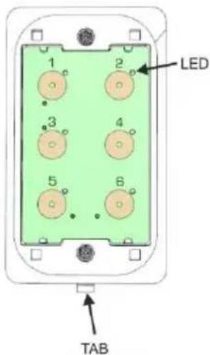 1 2 LED 3 4 5 6 TAB