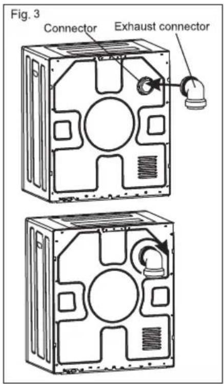 Fig. 3 Connector Exhaust connector