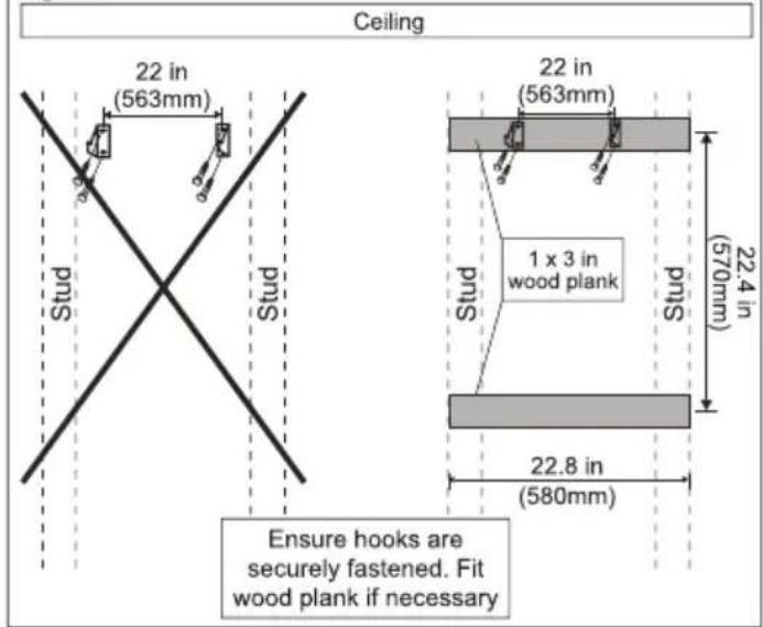 Ceiling 22 in (563mm) 22 in (563mm) 1 x 3 in wood plank 22.4 in (570mm) 22.8 in (580mm) Ensure hooks are securely fastened. Fit wood plank if necessary
