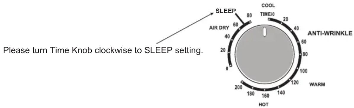 SLEEP AIR DRY COOL TIME/0 ANTI-WRINKLE WARM 200 180 160 140 120 100 80 60 40 20 0 80 Please turn Time Knob clockwise to SLEEP setting.