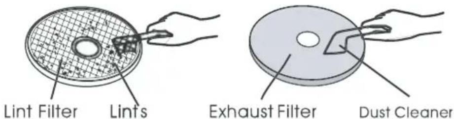 Lint Filter Lint's Exhaust Filter Dust Cleaner