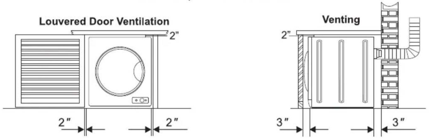 Equator ED 850 S - Cutout Dimensions - 1