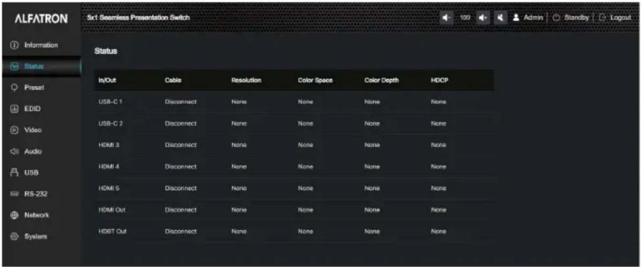 ALFATRON 5x1 Seamless Presentation Switch Information Status Preset EDID Video Audio USB RS-232 Network System Status In/Out Cable Resolution Color Space Color Depth HDCP USB-C 1 Disconnect None None None None USB-C 2 Disconnect None None None None HDMI 3 Disconnect None None None None HDMI 4 Disconnect None None None None HDMI 5 Disconnect None None None None HDMI Out Disconnect None None None None HDBT Out Disconnect None None None None