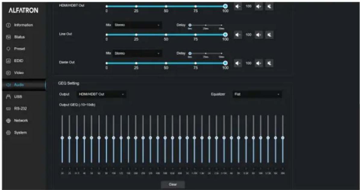 ALFATRON HDMI/HDBT Out 0 25 50 75 100 Line Out Mix Stereo Delay 8m 25m 50m 100 Daste Out Mix Stereo Delay 8m 25m 50m 100 Audio USB RS-232 Network System GEQ Setting Output HDMI/HDBT Out Equalizer Flat Output GEQ (-10~10db) Clear