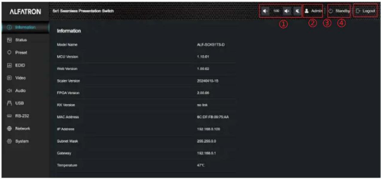 ALFATRON 5x1 Seemless Presentation Switch Information Model Name ALF-SCK51TS-D MCU Version 1.10.01 Web Version 1.00.02 Scaler Version 20240410-15 FPGA Version 2.00.06 RX Version=no link MAC Address 6C:DF:FB:0975-AA IP Address 192.168.0.100 Subnet Mask 256.266.0.0 Gateway 192.168.0.1 Temperature 47°C ① ② ③ ④ Status Preset EDID Video Audio USB RS-232 Network System