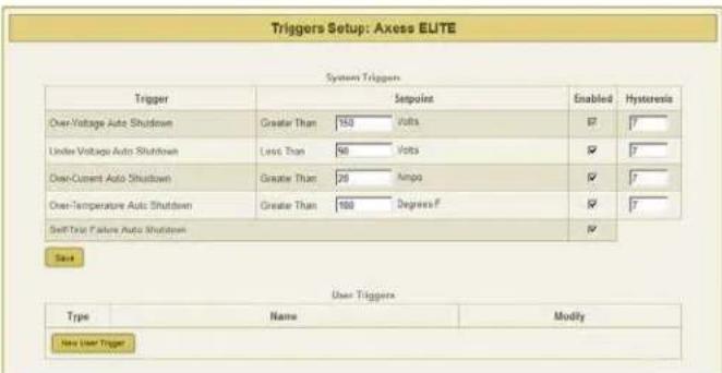Triggers Setup: Axess ELITE System Triggers Trigger Setpoint Enabled Hysteresis Over-Voltage Auto Shutdown Greater Than 150 Volts ☑ 7 Under Voltage Auto Shutdown Less Than 90 Volts ☑ 7 Over-Current Auto Shutdown Greater Than 25 Amps ☑ 7 Over-Temperature Auto Shutdown Greater Than 100 Degree F ☑ 7 Se…