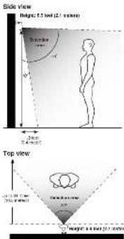 Side view Height: 5.5 feet (2.4 mm) Top view 2.4 mm 2.4 mm 3.0 mm 3.0 mm 3.0 mm Height: 5.5 feet (2.4 mm)