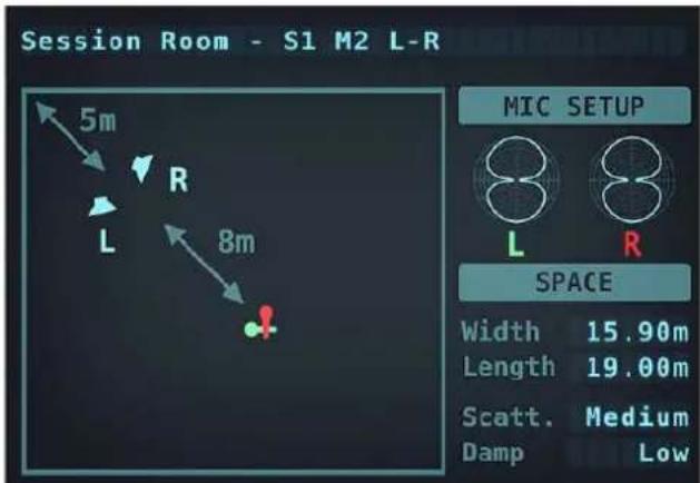 Session Room - S1 M2 L-R 5m R L 8m MIC SETUP L R SPACE Width 15.90m Length 19.00m Scatt. Medium Damp Low