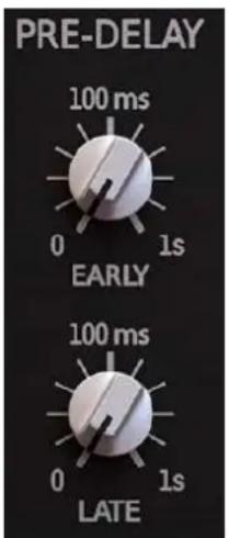 PRE-DELAY 100 ms 0 1s EARLY 100 ms 0 1s LATE