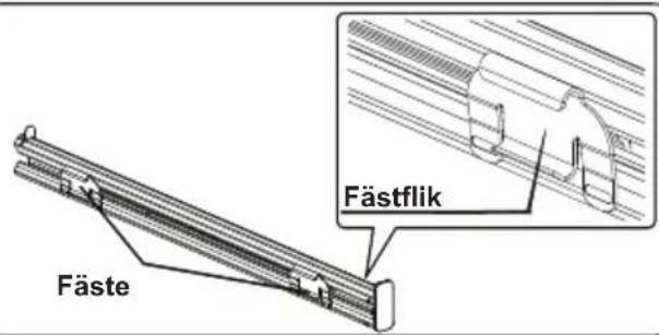 Fäste Fästflik