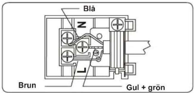 Blå z Brun Gul + grön