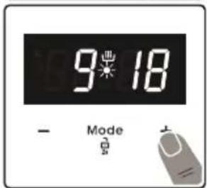 15 9 18 - Mode