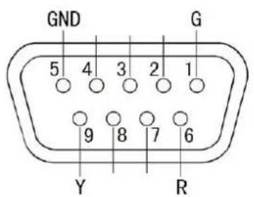 GND G 5 4 3 2 1 9 8 7 6 Y R