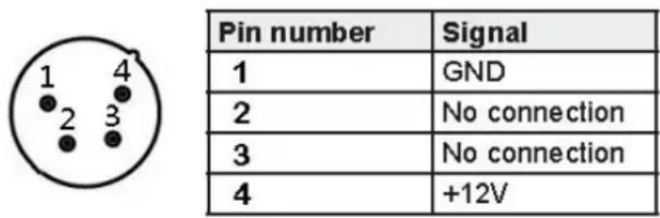 Pin number Signal 1 GND 2 No connection 3 No connection 4 +12V