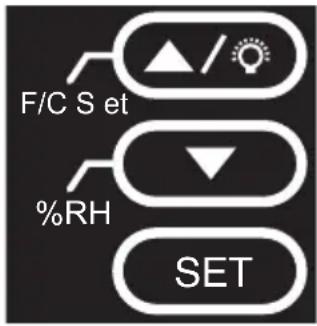F/C S et %RH SET